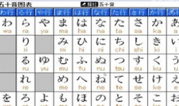 日语五十音学习视频,跟随日语学习视频轻松掌握发音与基础